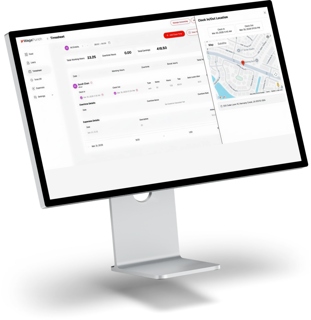 Employee Time Tracking Software Dashboard